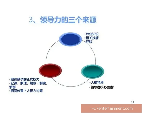 清湖资本完成对斯特拉斯堡收购开启新发展篇章